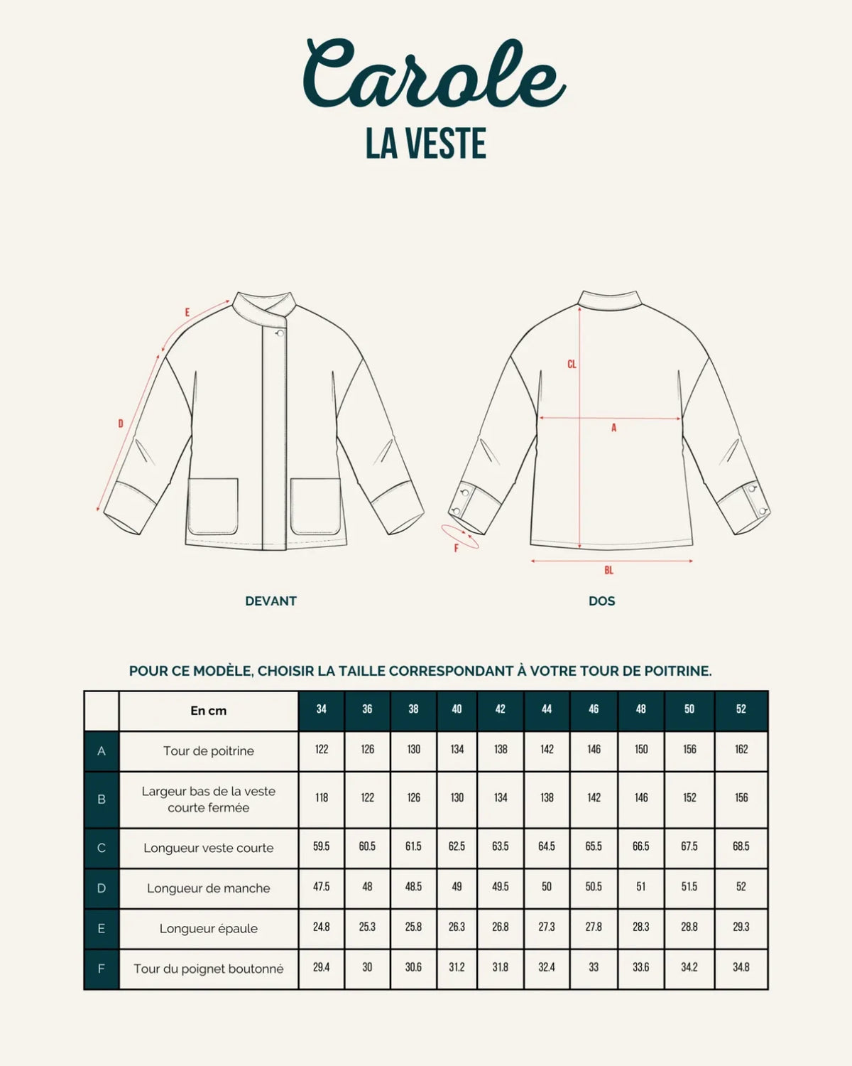 Illustration technique du patron de la veste Carole, montrant options de fermetures.