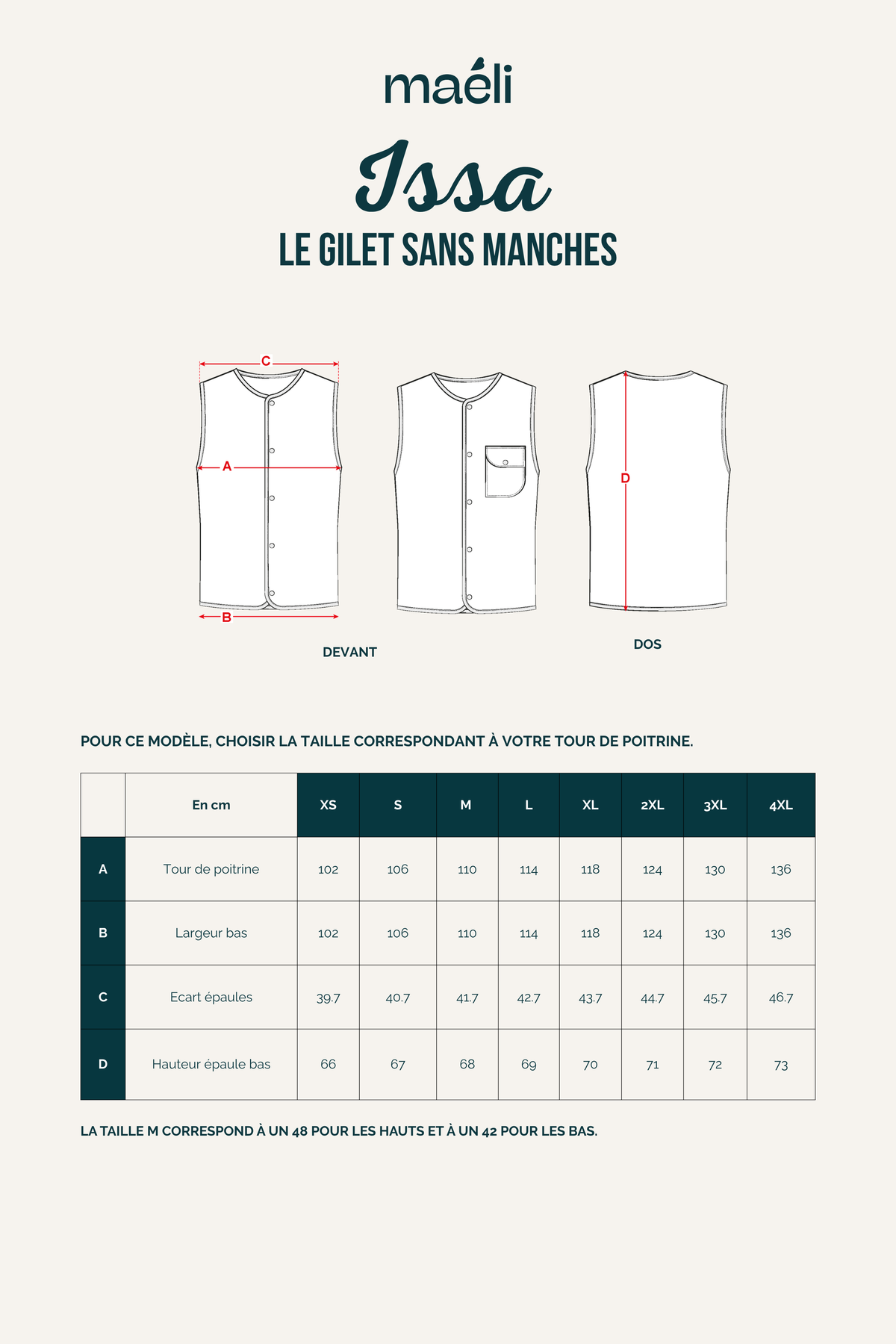 Guide des tailles du patron de couture gilet sans manches homme Issa avec schéma technique du XS au 4XL
