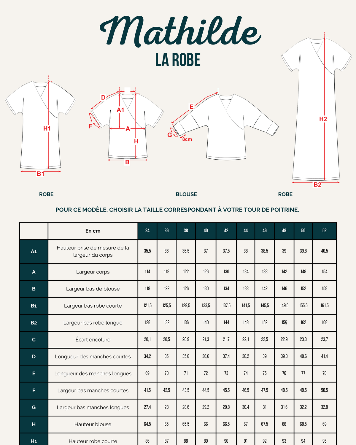 guide tailles patron mathilde robe et kimono schema technique mesures couture femme
