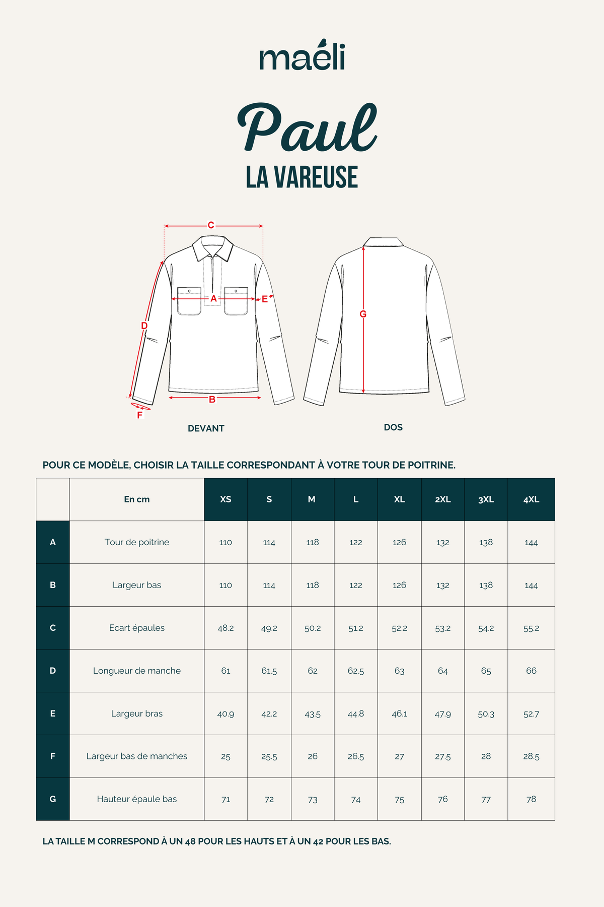 Guide des tailles du patron de couture vareuse homme Paul avec tableau de mesures détaillé pour choisir la taille adaptée